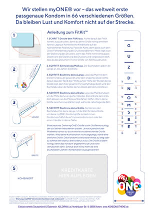 Überziehen anleitung kondom Verhüten mit