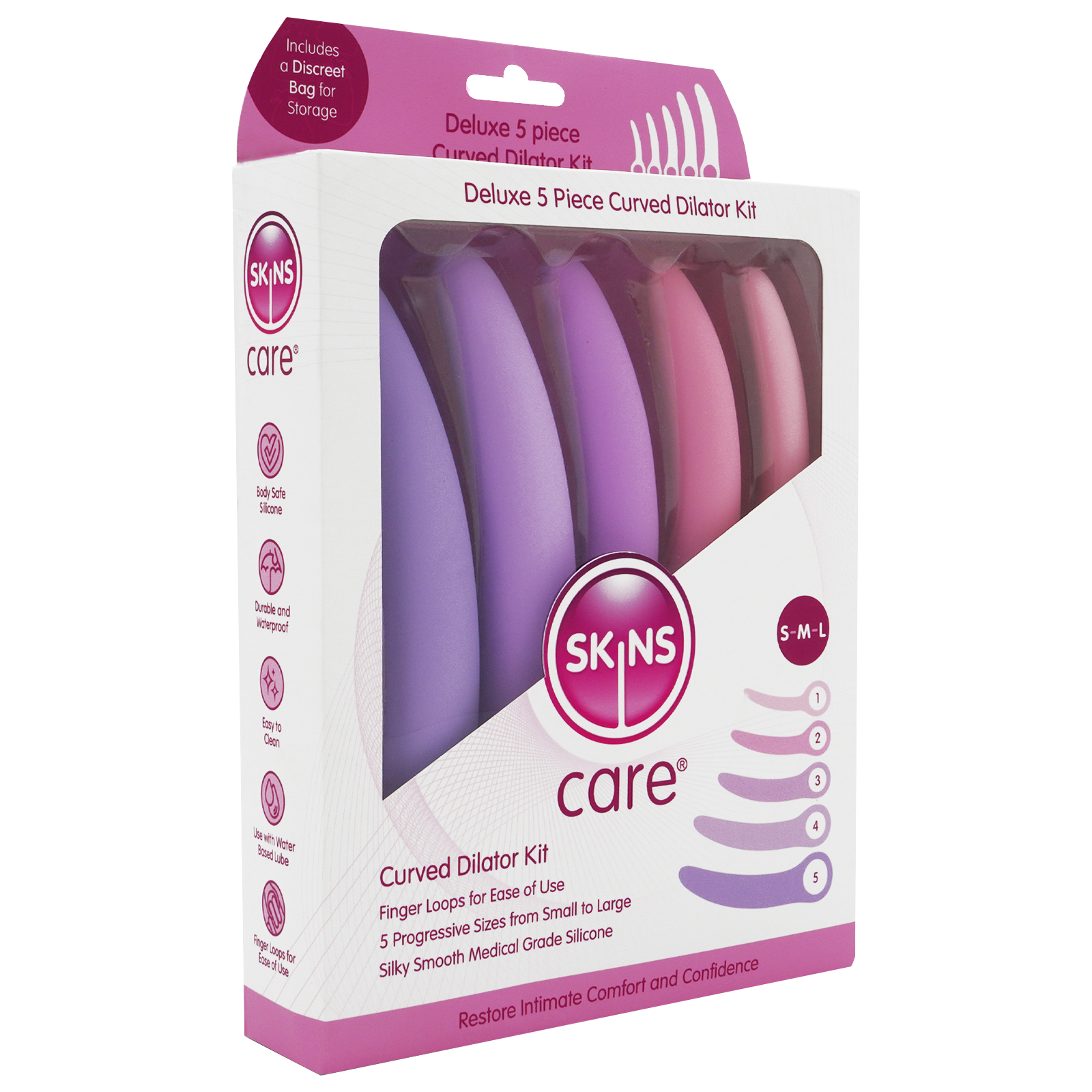 SKINS Care Dilatator-Set, 5-teilig, Größe S-M-L