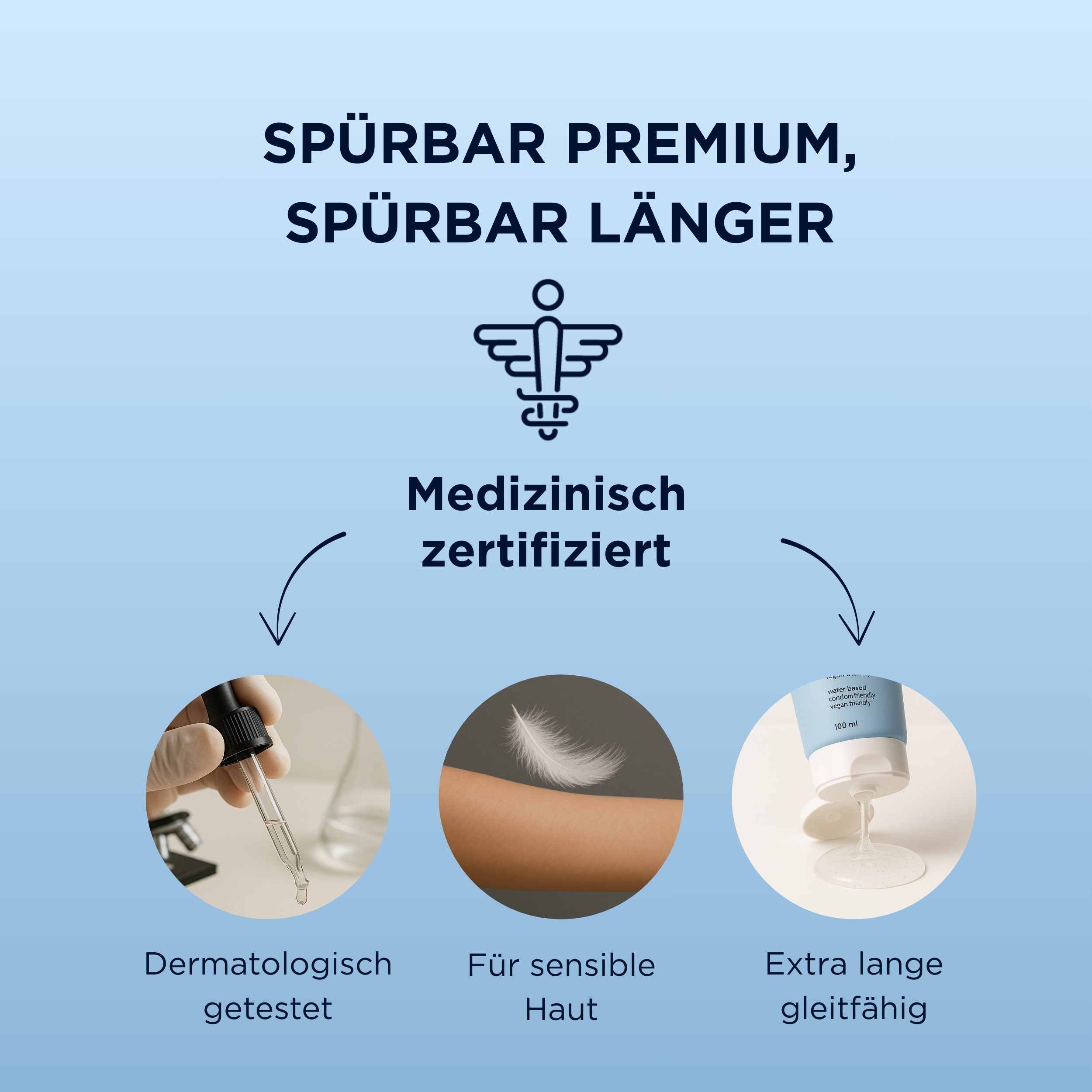 Mister Size «Premium Lube» 100ml medizinisches Gleitgel auf Wasserbasis