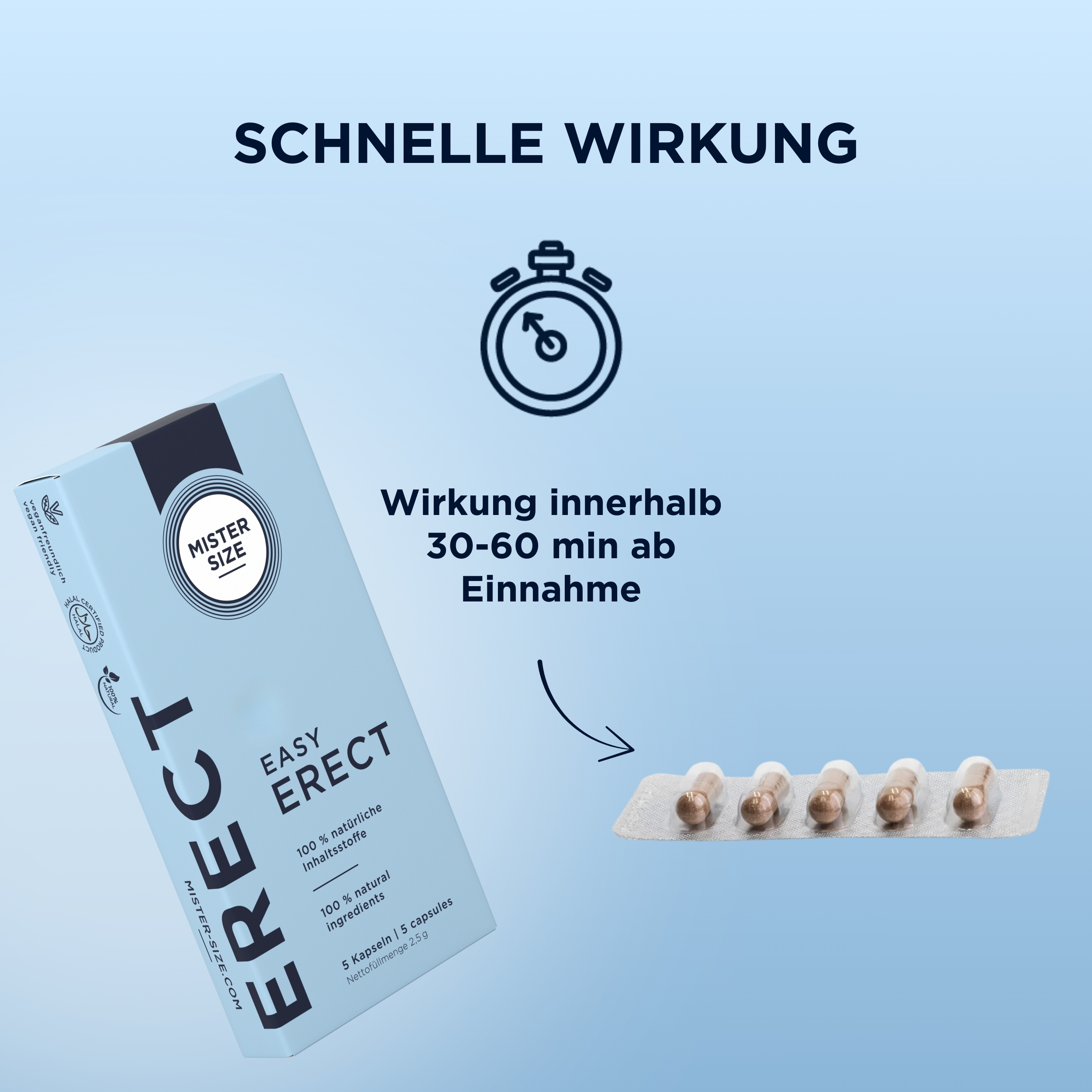 Mister Size «Easy Erect» 5 Kapseln für Männer zur Erektionssteigerung, vegan, halal