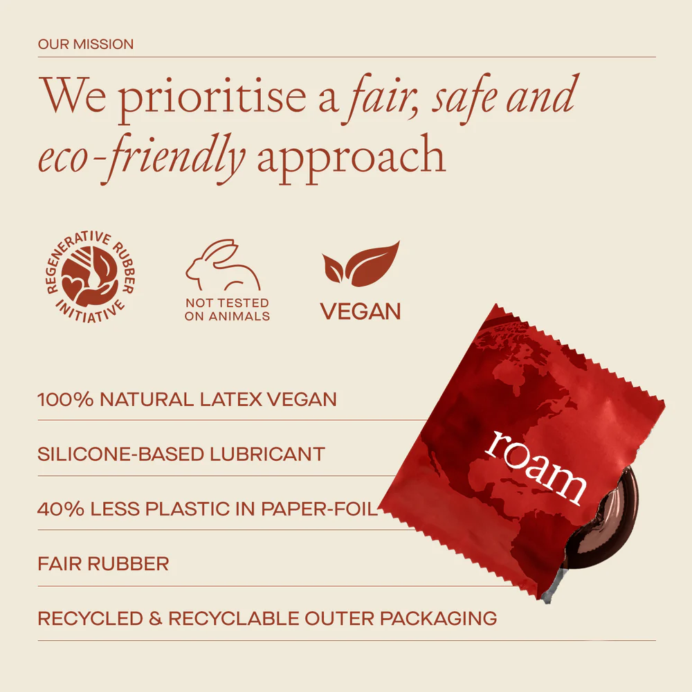 ROAM «Ultra Thin Condoms» Original Latex, 12 dünne, transparente Kondome