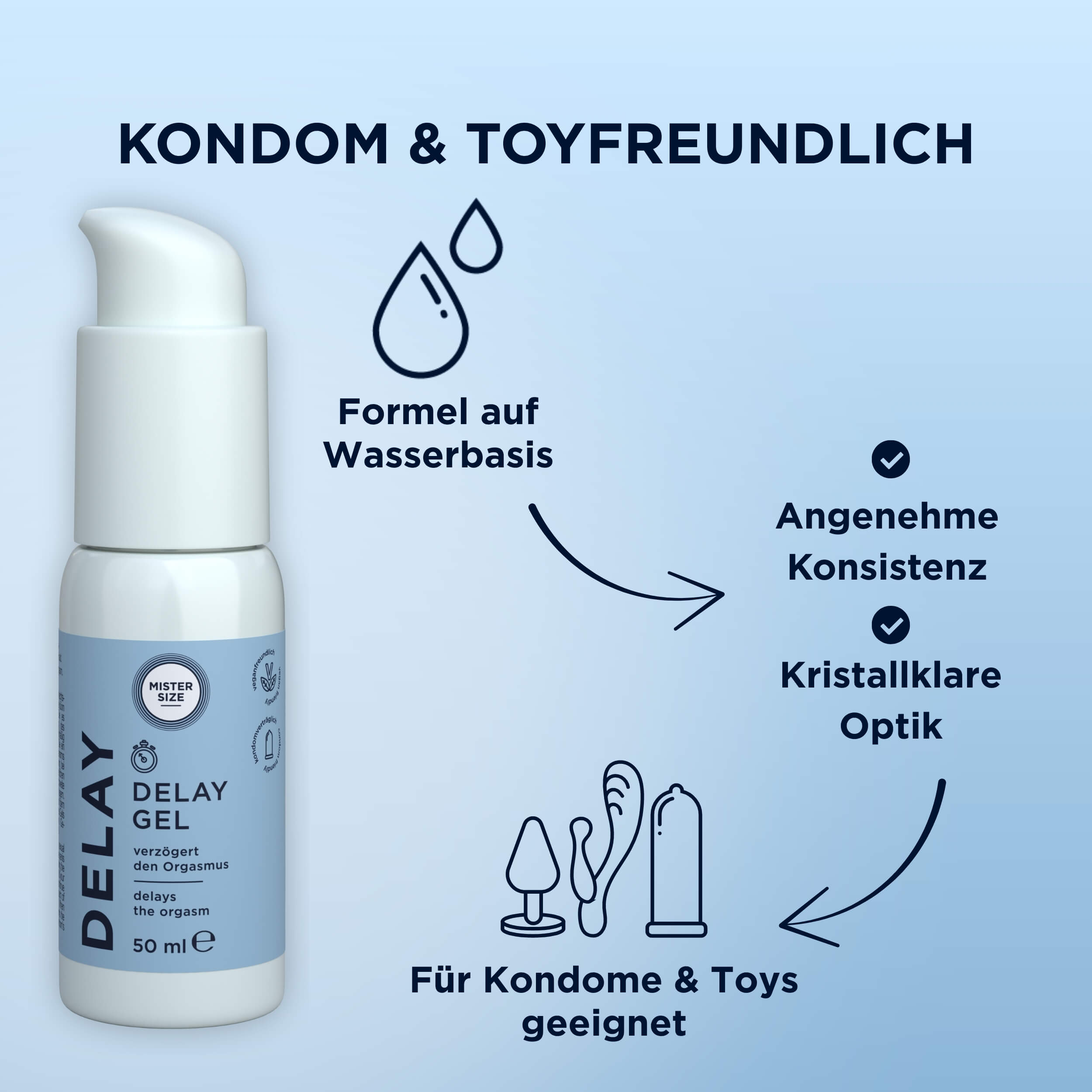 Mister Size «Delay Gel» 50 Verzögerungsgel auf Wasserbasis - passt perfekt zu Ihren Kondomen