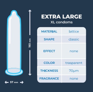 Love Match «Extra Large» 6 breitere Kondome in Rundfolien