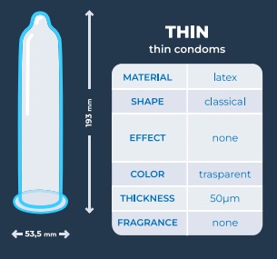 Love Match «Sottile» 6 fine condoms in circular foils