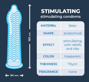 Love Match «Stimolante» 6 stimulating condoms in circular foils