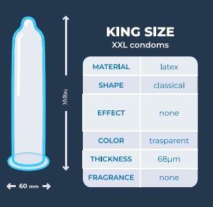 Love Match «King Size» 6 extra breite Kondome in Rundfolien