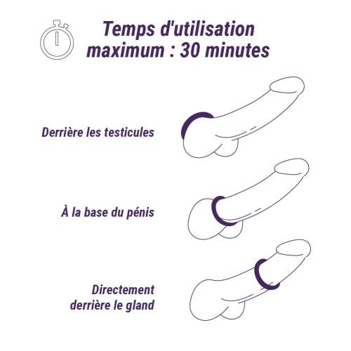 Hueman «Saturn» Wasserdichter, vibrierender Penis-/Hodenring für eine intensive Stimulation