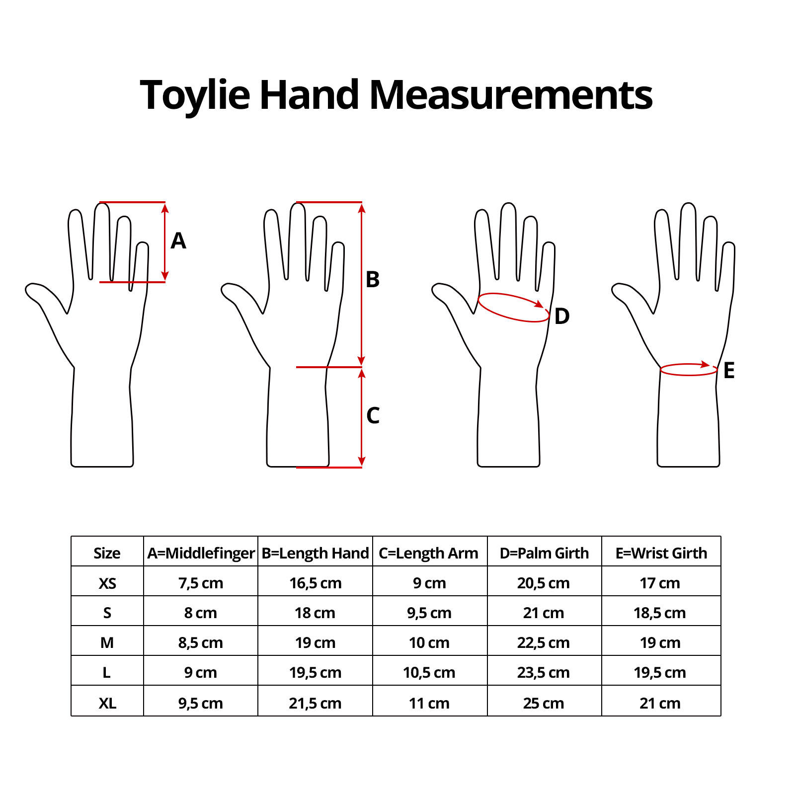 Toylie Latex Handschuhe «M» schwarz, nahtlos, mit anatomischer Passform