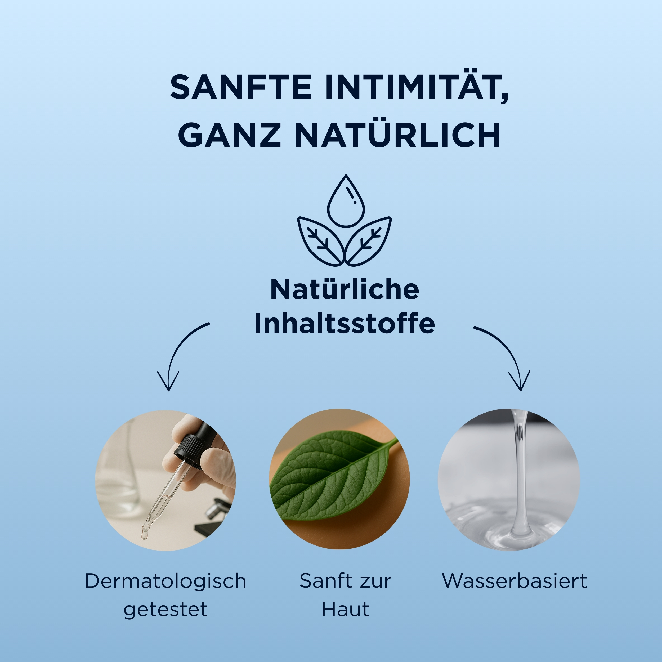 Mister Size «Gleitgel» 100ml Bio Gleitgel auf Wasserbasis - passt perfekt zu Ihren Kondomen
