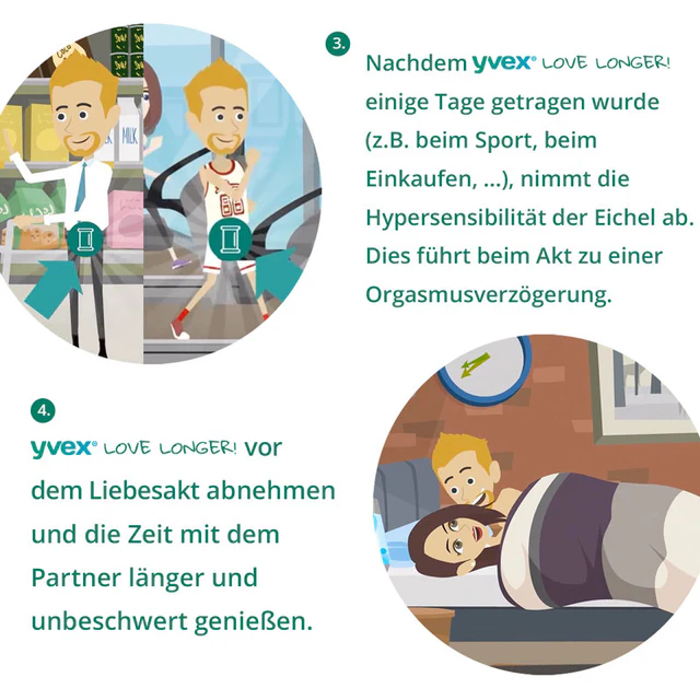 YVEX «Love Longer!» 10 Penis-Sleeves zur Eichel-Desensibilisierung - für langes Vergnügen ohne chemische Hilfsstoffe (15)