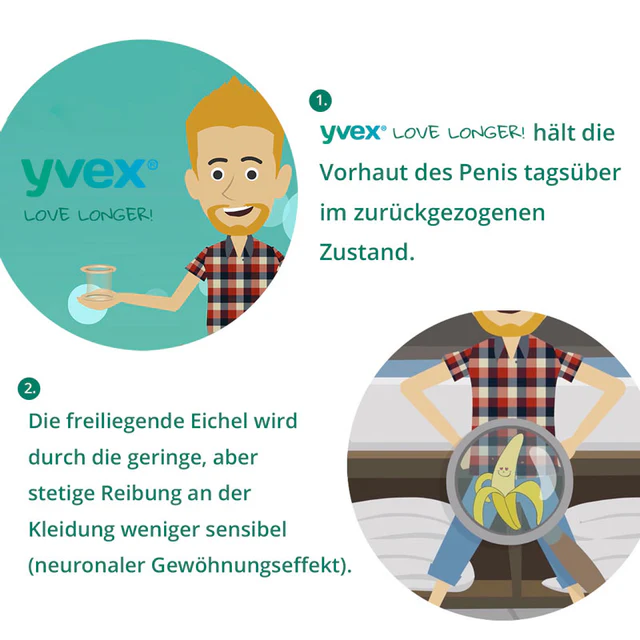 YVEX «Love Longer!» 10 Penis-Sleeves zur Eichel-Desensibilisierung - für langes Vergnügen ohne chemische Hilfsstoffe (9)