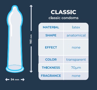 Love Match «Classico» 144 classic condoms with retro design, bulk pack